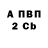 Альфа ПВП крисы CK Timur Baykadamov